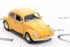 车险一年可以报几次？出险保费会涨多少？图片