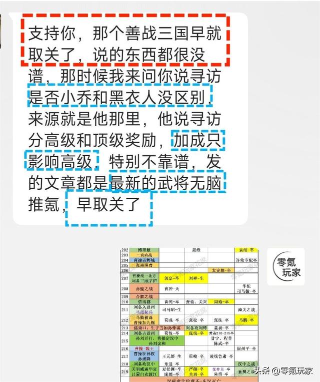 玩《三国志战略版》3年，我遇到最双标的人，就是善战三国