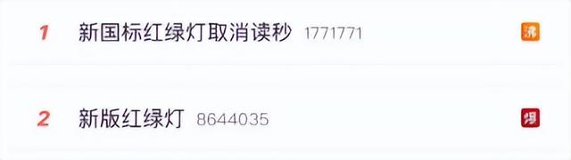 “新版红绿灯”引爆热搜!“九宫格”组合亮灯,看晕网友?真相来了!