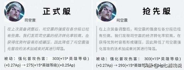 王者荣耀暃伴生皮出炉!盾山/司空震又削一刀,法师装备集体下调