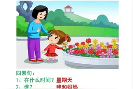 一年级语文《看图写话》15篇练习+范文及讲解，教会孩子看图写话图片