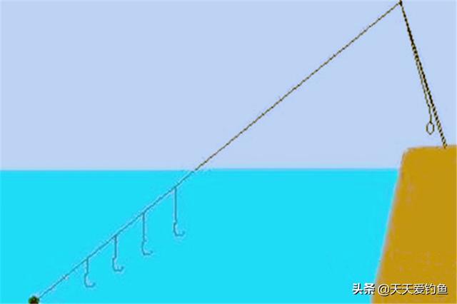 钓鱼技巧：串钩钓浮的3种方法，夏季野钓，绝杀大草鱼、大翘嘴