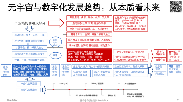 ���죬��½��������ǿ���38����ҵ����