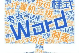 计算机二级必备干货——Word文字处理篇（1）图片
