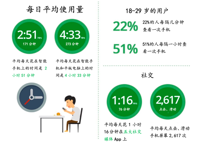 厌倦电脑手机频繁切换？能多屏协同的远程控制软件，赶紧用起来