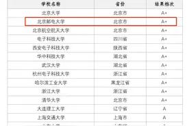最新“评级”发布！北邮蝉联A+，全国前1%！图片
