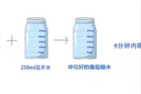 孕期糖耐量最新攻略图片