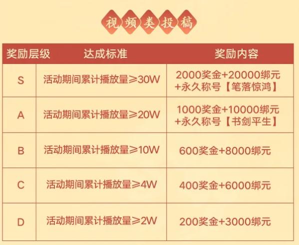 中秋理财小当家简单又漂亮_中秋福利送点啥_