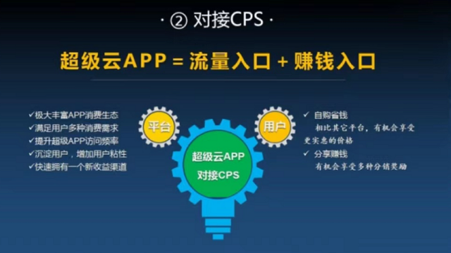 集流量于一身的超级云app,直面痛击企业痛点,你了解多少?