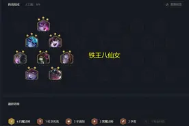 金铲铲霓虹之夜：“铁王八仙女”如何克制？试试这五套阵容图片