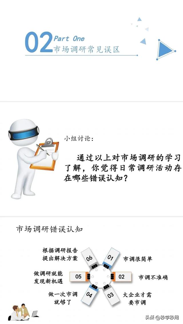 �����г����з���