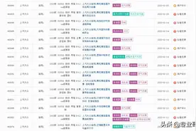 干式双离合变速箱走了又来颗粒捕捉器 大众在投诉榜上下不来了图片