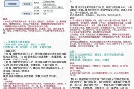 公务员考试申论最强笔记 ​​​图片