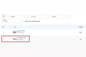 新加坡热门专业｜盘点新加坡国立大学优势专业学科都有哪些？图片