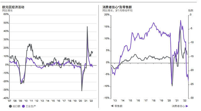 Ħ����2022��������Ȼ����г����桪���ް棨�й���������