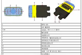 （全网最详细教程）康耐视读码器（以DM260S为例子）详细实用步骤图片