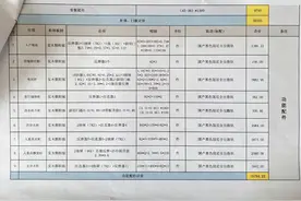 全屋定制一般是多少钱一平？一篇文章把定制柜的价格讲透图片