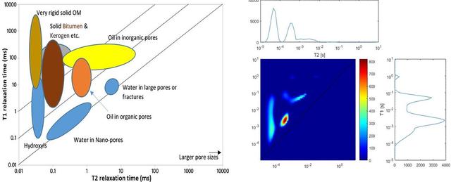 通过优化共振能量传递系统，提升冲压机的工作性能和系统动态特性