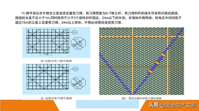 超全脚手架安全图解！施工安全必备指南