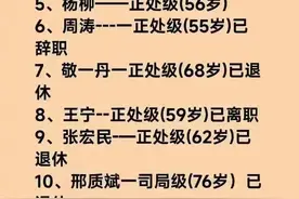 终于有人把官职最大的13位央视主持人名单，整理好了，看看吧图片
