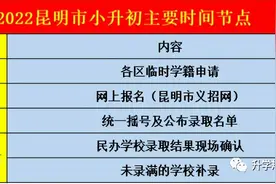 小升初摇号未被录取，怎么办？图片