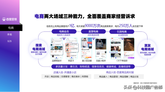 2023百度营销通案
