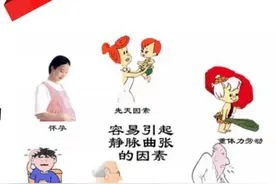 静脉曲张不用慌 中医治疗有良效图片