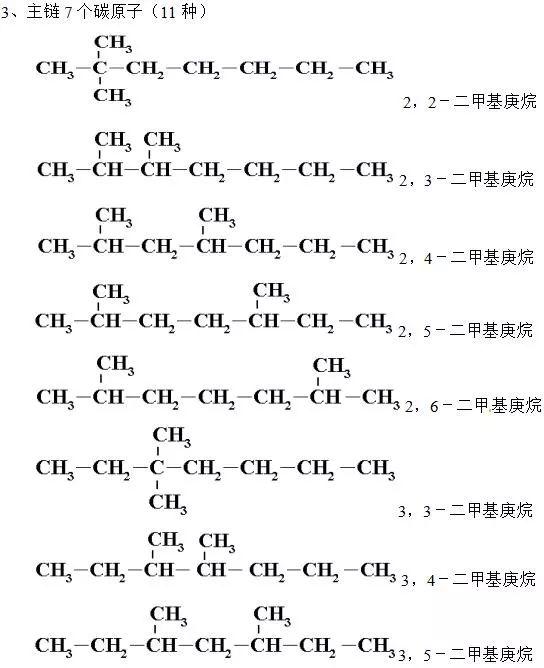 高中化学：同分异构体书写的一般思路及方法