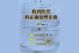 收到传票以后六个正确处理步骤图片