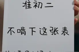 八上英语各单元重点手写笔记，语法必考内容全在这图片