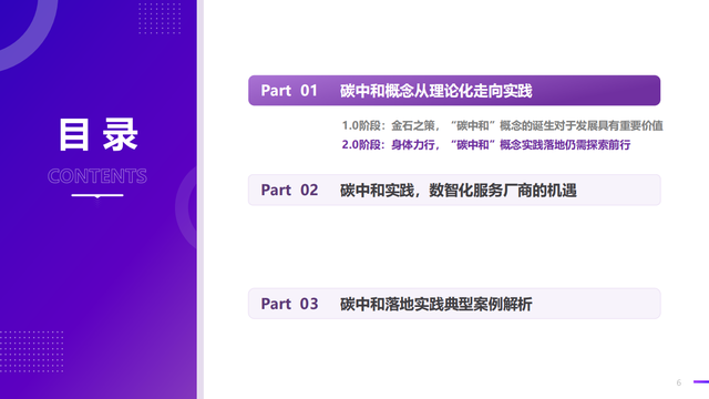 2022̼кġǻʵ