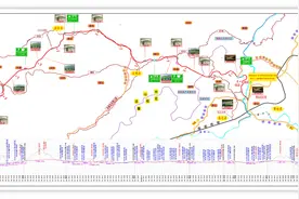 多省市启动新建沿江高速公路，最新动态来袭图片