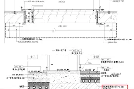「行业标准」住宅室内防水工程技术规范丨JGJ 298-2013图片
