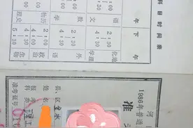 86年的高考记忆图片