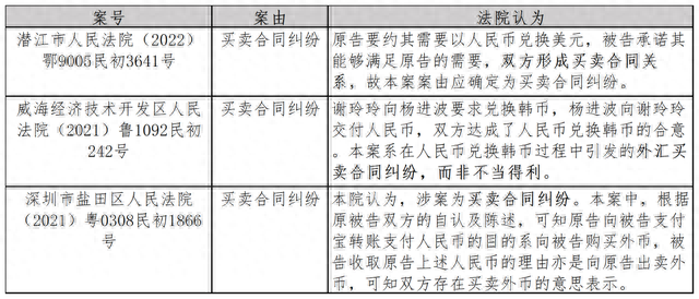外汇网申报逾期怎么办，私下兑换外币没回款,如何追讨 配图04