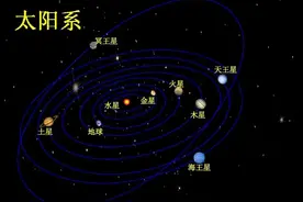 1000万年后，一颗黑洞可能会到达地球附近图片