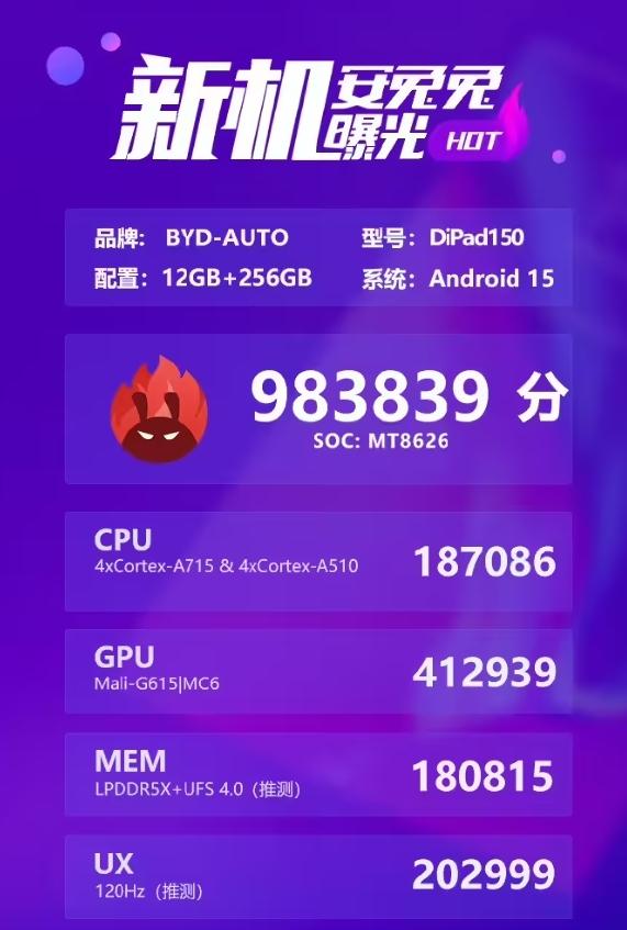 联发科MT8626，比亚迪平板跑分出炉 | vivo Vision混合头显定档