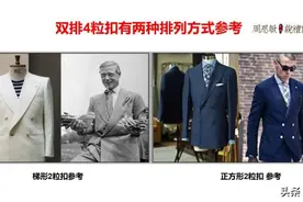 周思敏：你知道男士西装扣子有几种扣法吗？图片