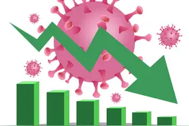 人类的思维是线性的，而事情的发展是螺旋波动的，怎么办？图片