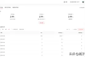 头条号如何“老号重新做起来”图片