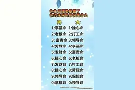 你的生日尾数暴露了你未来的身份，对照一下，看看你的身份是什么图片