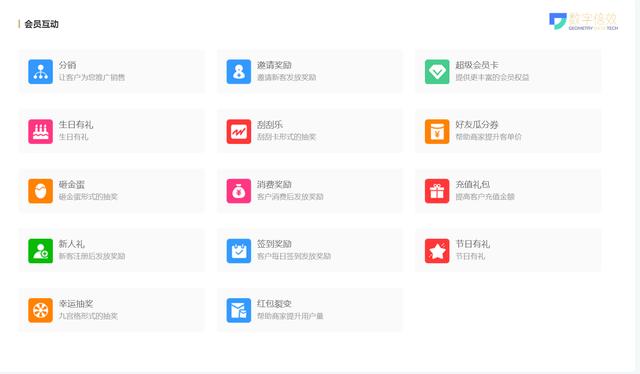 2000�ֳ���حʵ����ҵ����δ�����̳�