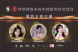 2021-22环球国际小姐网络区第四日龙雪梅回归榜首图片