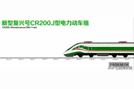 你知道动车组有多少种颜色吗？第二弹图片