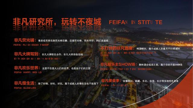 ���ز���ҵ������2022��ҵ�������Ĺ��컶�ּ���߻�����