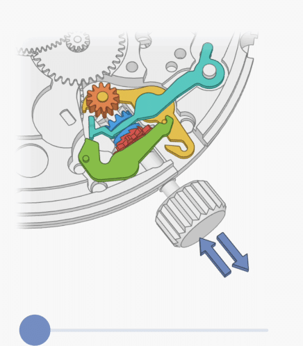 ��е����������110�Ŷ�̬��ʾͼ�����������е�����ڲ�����