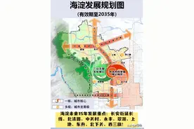 买房决策，看懂北京规划再做决定图片