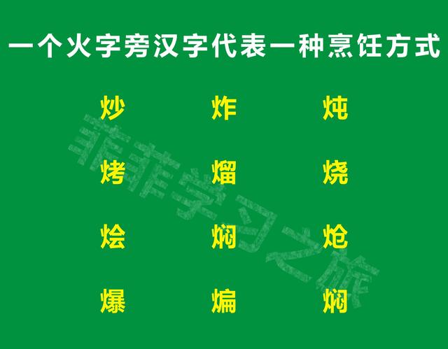 一年级偏旁部首火字旁，一年级火字旁的汉字，火字旁考试知识点