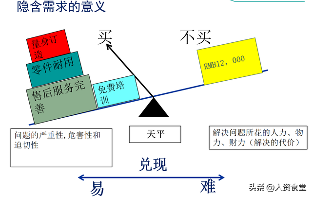 2023ۼѵȫ.ppt
