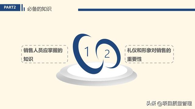 ��ҵ��ѵ֮���ۼ��̲ܽ�a3